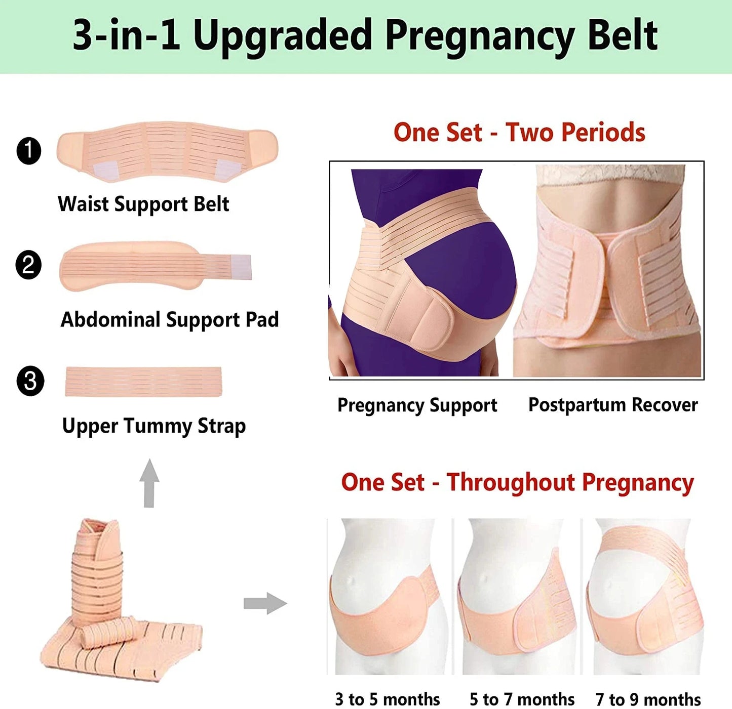 Adjustable Waist Care Maternity Abdomen Brace Protector  Belt for Pregnancy Support