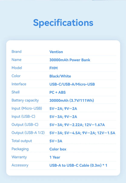 Vention 30000mAh Power Bank 22.5W PD Fast Charge Portable PowerBank for iPhone 15 Pro Max Xiaomi Huawei Portable Battery Charger