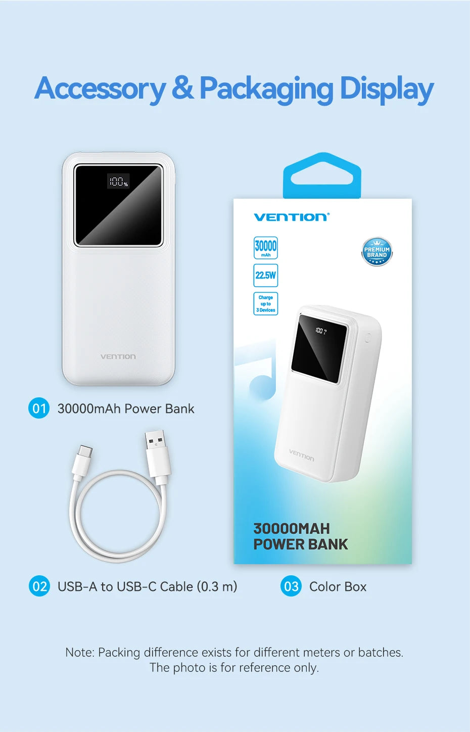 Vention 30000mAh Power Bank 22.5W PD Fast Charge Portable PowerBank for iPhone 15 Pro Max Xiaomi Huawei Portable Battery Charger