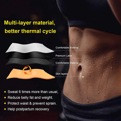 SvelteFit Neoprene Sculpting Belt